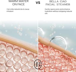 Gentle Face Steamer for Facial Deep Cleaning, 11-PC | Facial Steamer for Proactive Acne Treatment Unclogs Pores &amp; Treats Allergies | Facial Skin Care Products Includes Needles &amp; Tweezers-6