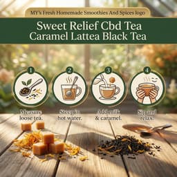 Sweet Relief Cbd Tea Caramel Lattea Black Tea, Premium Loose Tea.-5