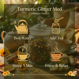 Turmeric Ginger Med-2