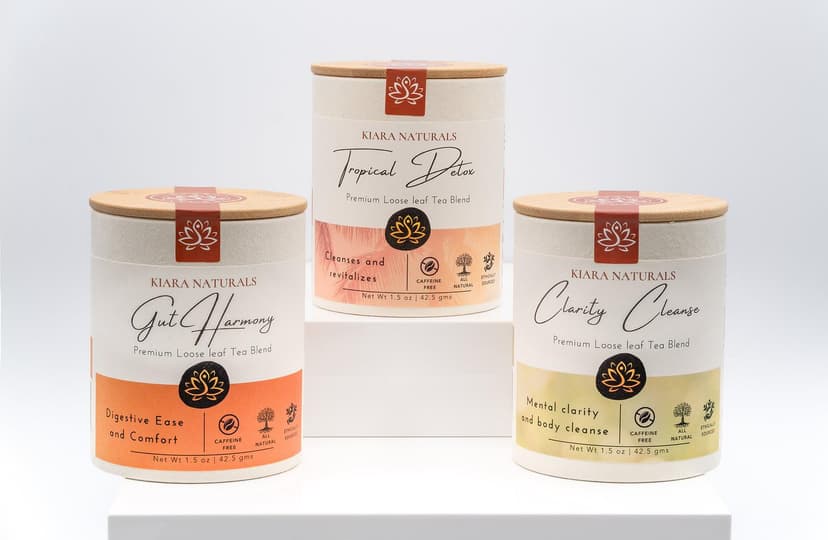 Detox & Balance - Image 1