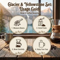 Glacier & Yellowstone Set, Medium Roast-2