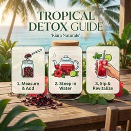 Tropical Detox-4