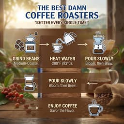 The Best Damn Coffee - Ethiopian Guji-6