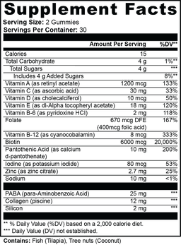 Hair, Skin & Nails Gummies-2
