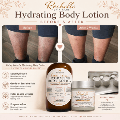 Hydrating Body Lotion - 2oz Jar