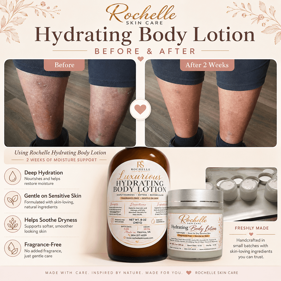 Hydrating Body Lotion - 2oz Jar