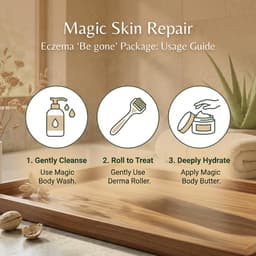 Eczema “Be gone” Package-3