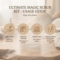 Ultimate Magic Scrub Kit-3