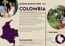 66% Colombia - Carmen's Farm-1