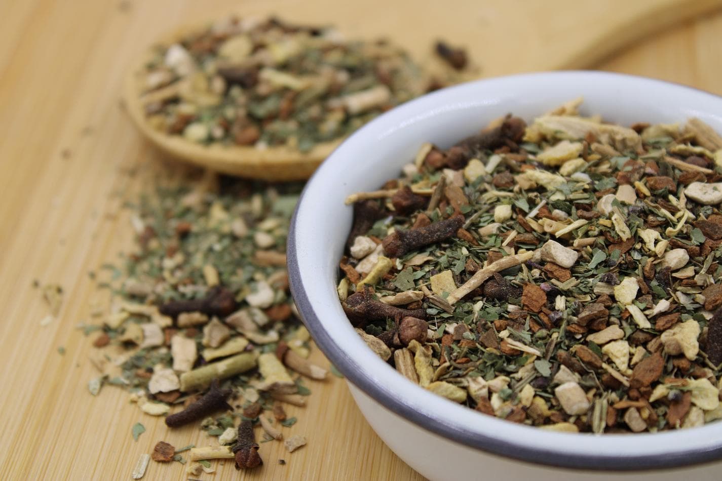 Anti Inflammatory Tea - 10 Tea Bags ct