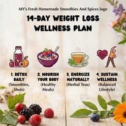 14-Day Weight Loss & Wellness Bundle: Detox Smoothies + Sea Moss Shots + Herbal Teas + Weekly Coaching (Free Shipping)-3