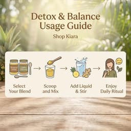 Detox & Balance-2