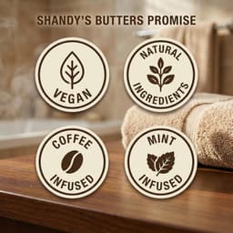 Pre-Shave Coffee Mint Scrub (8 oz)-4