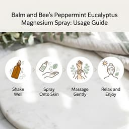 Peppermint Eucalyptus Magnesium Spray-7