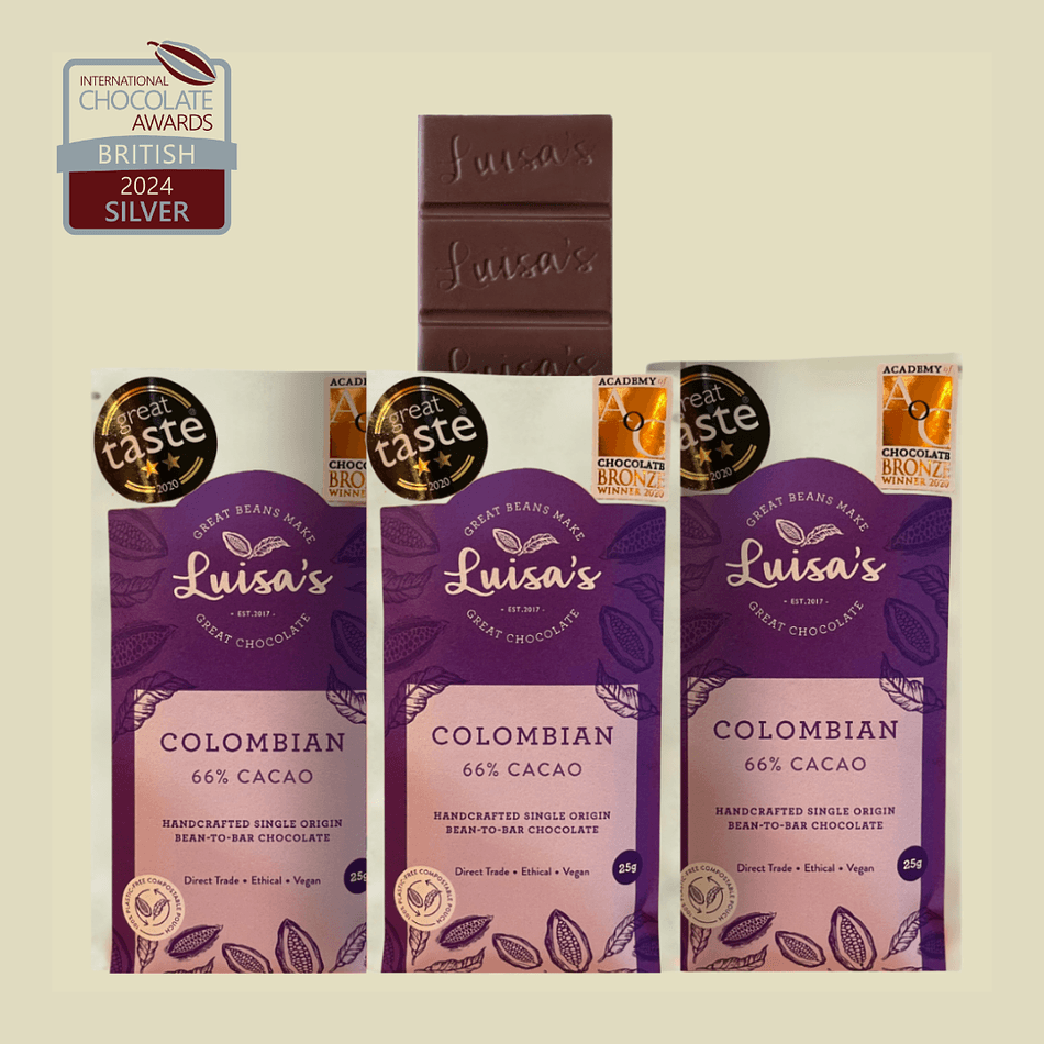 66% Colombia - Carmen's Farm