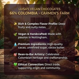 66% Colombia - Carmen's Farm-5