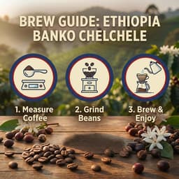 Ethiopia Banko Chelchele, Natural - Light Roast-2